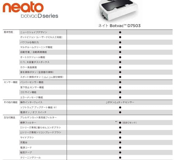 未使用！ネイトロボティクス 　ロボット掃除機　Neato D Series