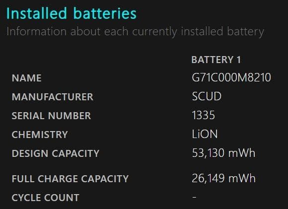 【11世代 i5】13.3型 dynabook G83/HS 16GB オフィス