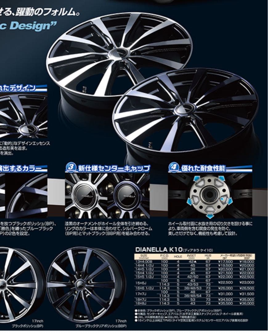 195/65R15スタッドレスタイヤホイール 4本セット　ヨコハマアイスガード