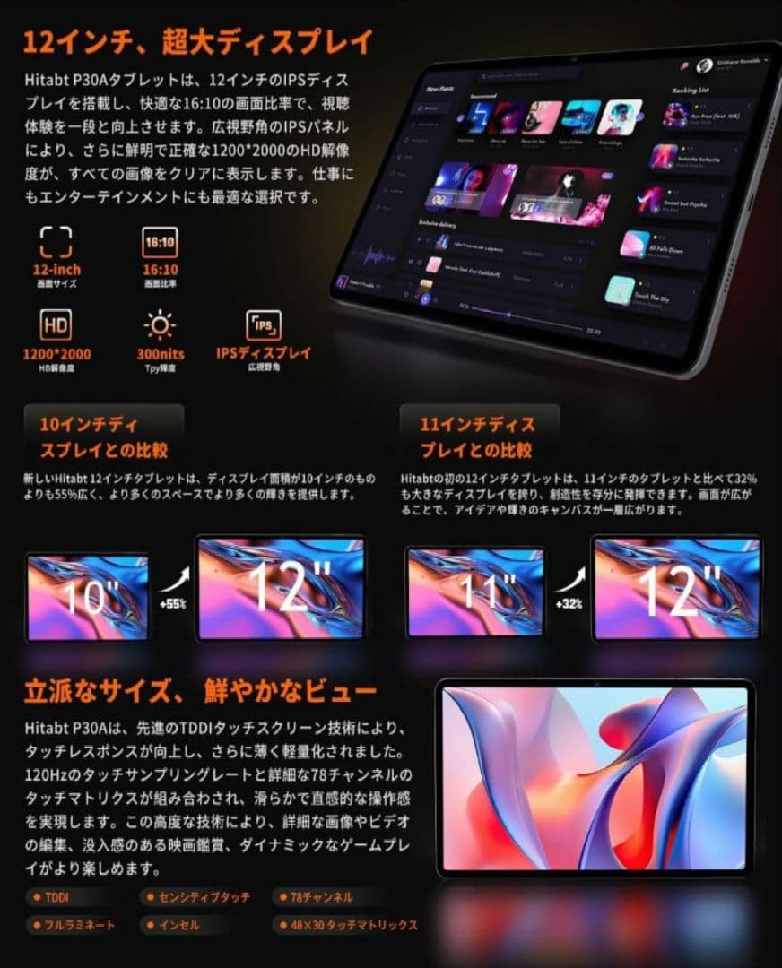 【ほぼ新品】Hitabt P30A 12インチ タブレット ガラスフィルム付き
