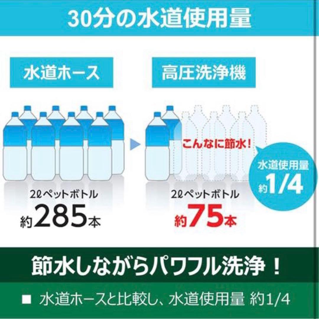 【週末限定価格】HiKOKI(ハイコーキ)高圧洗浄機FAW105(SC)付属品多