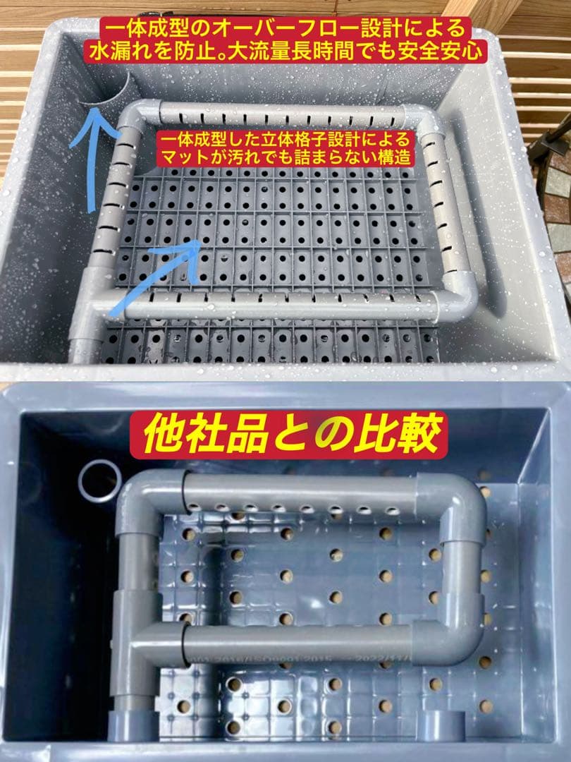 【1点限り訳あり特価】 お任せ高性能濾過材2段付き2種以上 外部式飼育濾過装置器