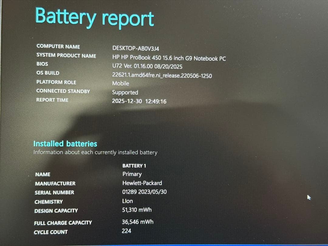 HP ProBook 450 G9 7H152PA#ABJ 東京生産モデル