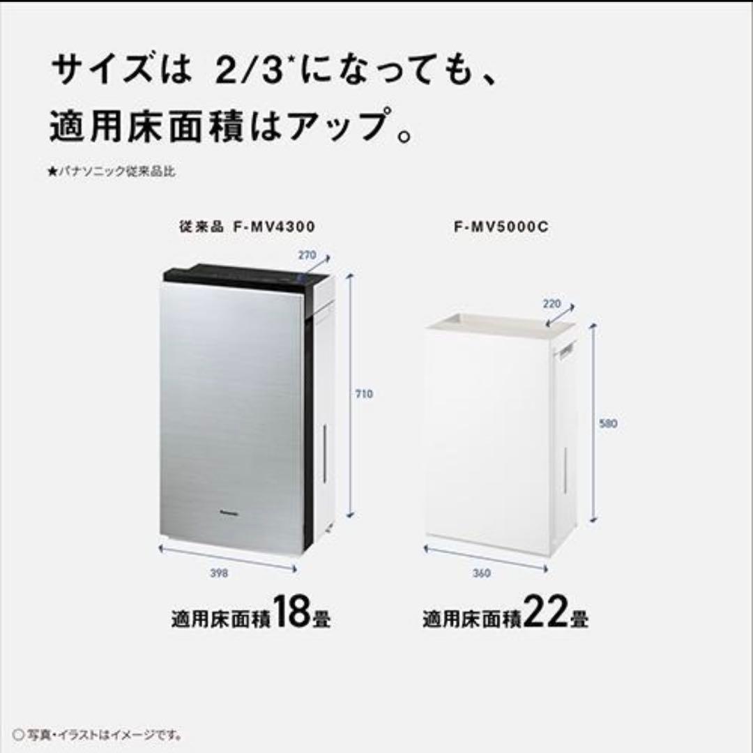 zaino 次亜塩素酸 空間除菌脱臭機 F-M500C