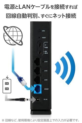 エレコム WiFi ルーター 無線LAN 2402+574Mbps 11ax m