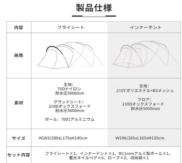 M-13　Sukeになります