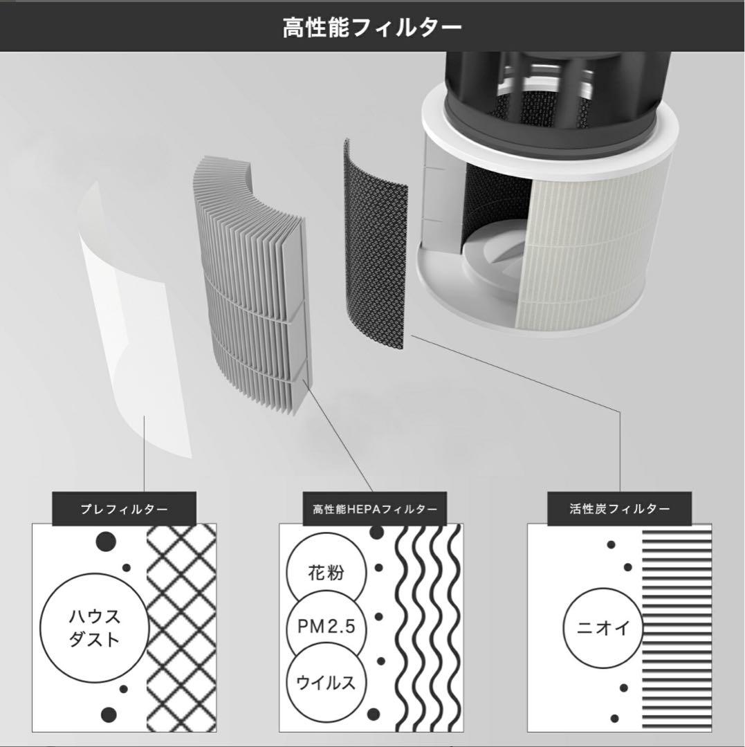 duux 360度 空気清浄機 強力 脱臭 ウイルス対策 PM2.5 最大18畳