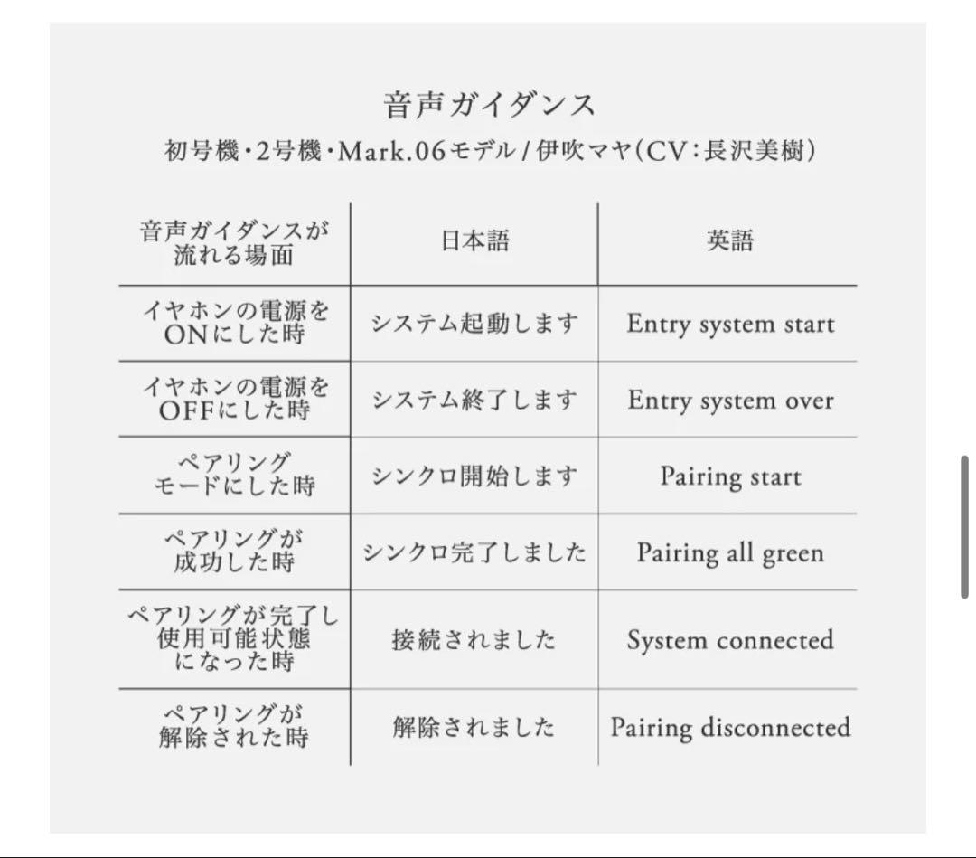 【希少】final EVATW06 ワイヤレスイヤホン エヴァンゲリオン