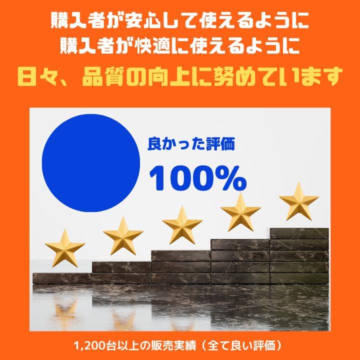 【タッチ i7×8GB×新品SSD✨】富士通／豪華アプリ／すぐ使える✨F419