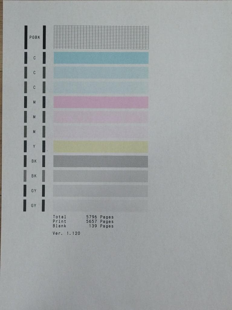 Canon TS8130　複合機 プリンター キャノン PIXUS　コンパクト