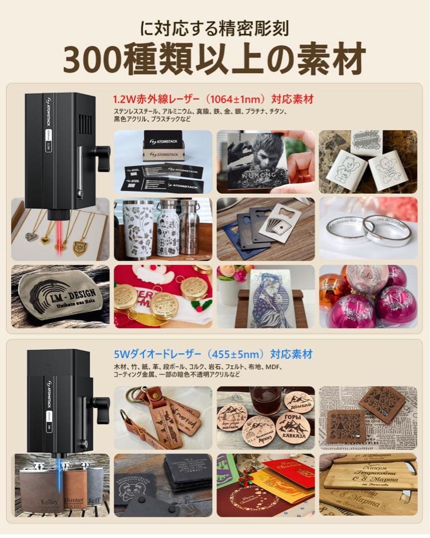 ATOMSTACK P1 デュアルレーザー彫刻機 1.2W/5W
