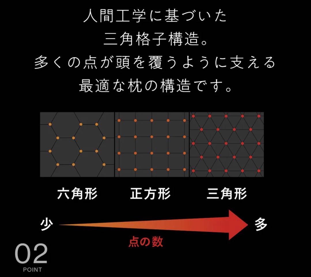 ヒツジのいらない枕　極柔　ブラックレーベル枕カバー付き　【新品未使用】