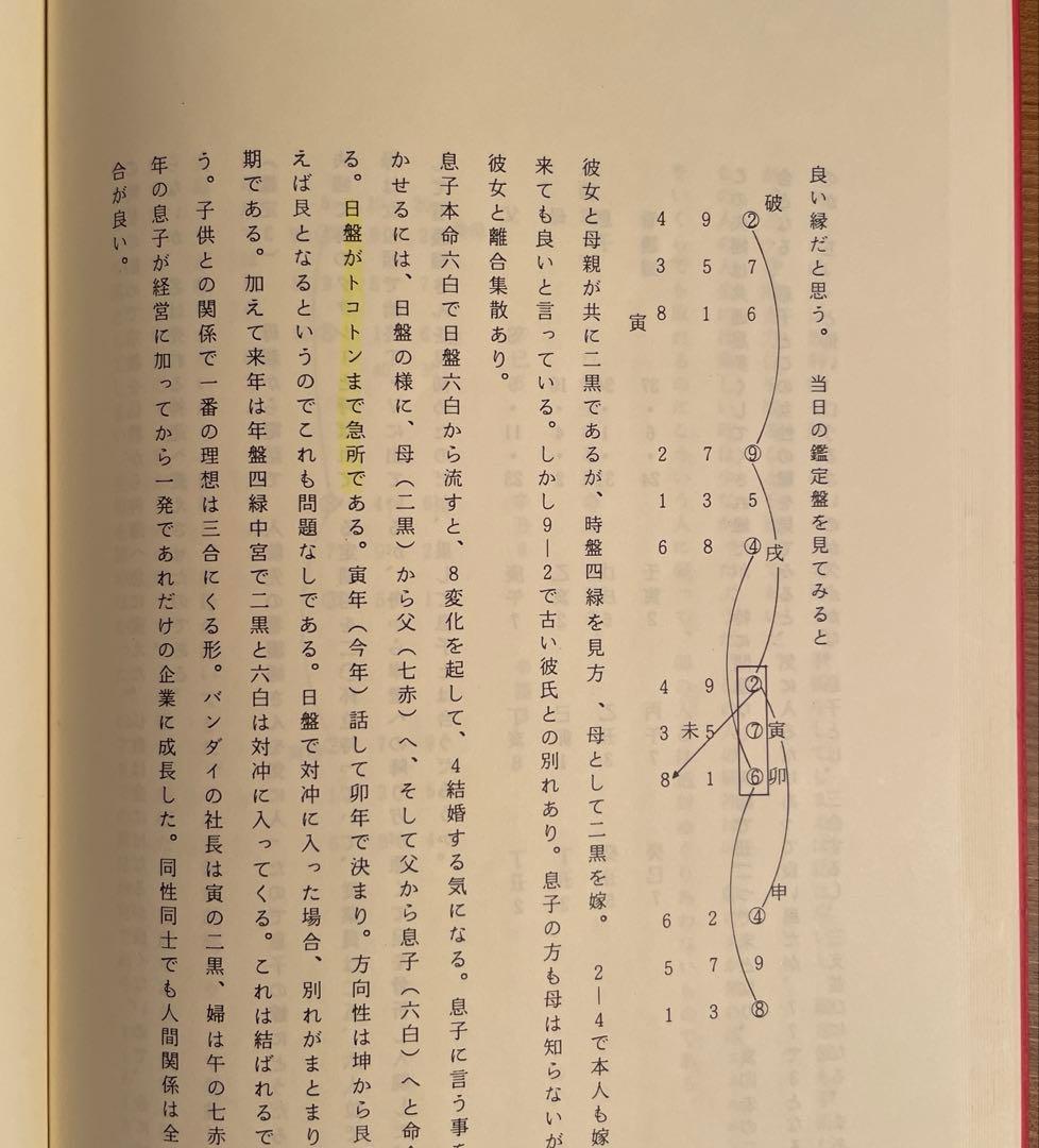 大気現象　実占講義録