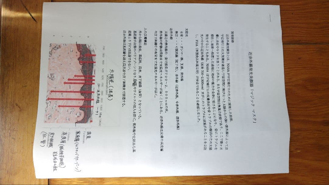 美容器　美顔器　マジックマスク