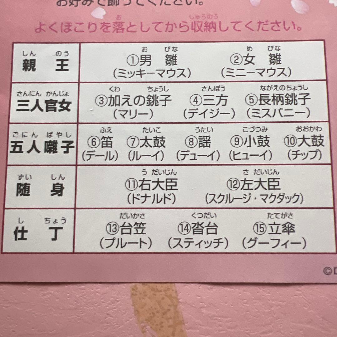 東京ディズニーリゾート ひな人形 ミッキー