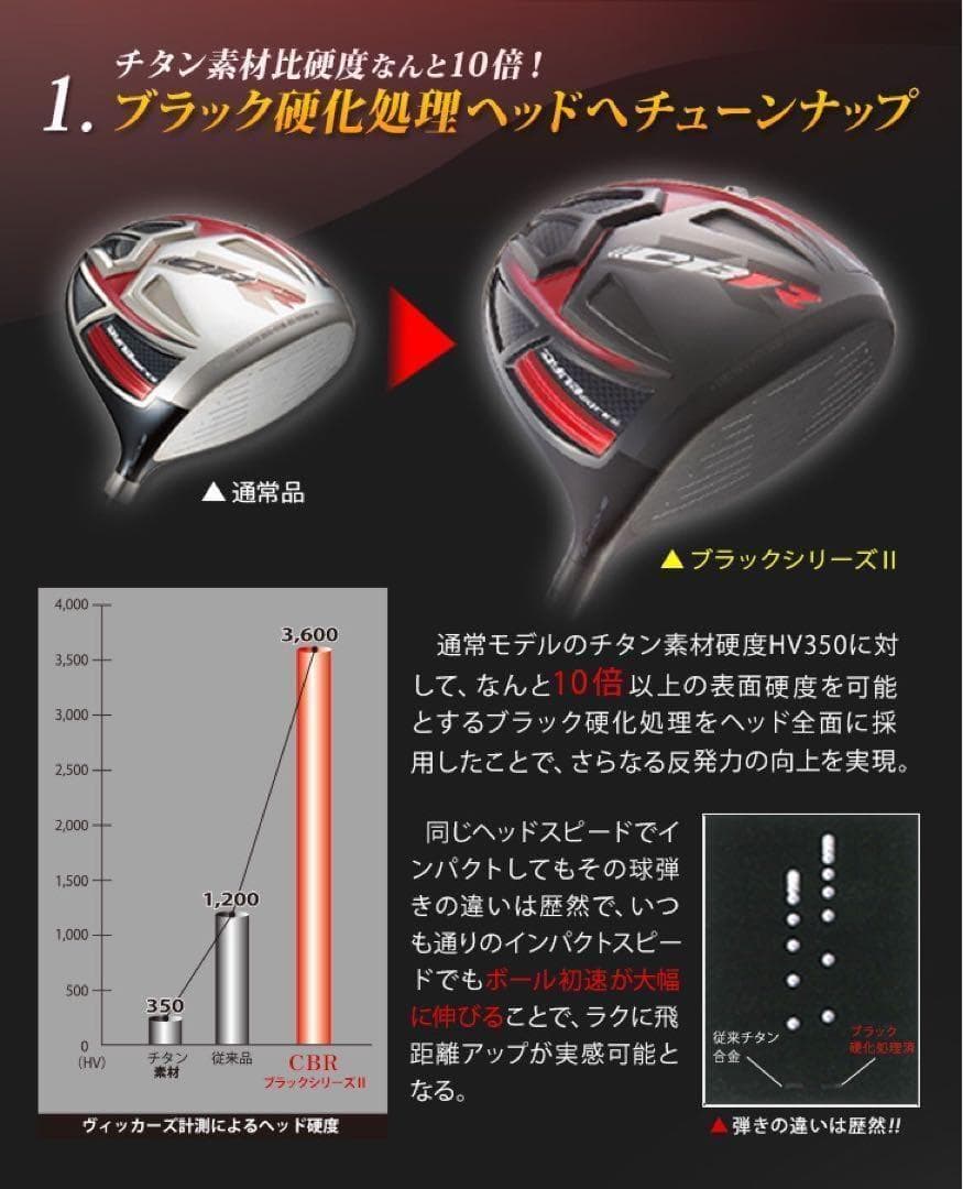 高反発加工&ドラコン最多勝利で Qi35 ステルスより飛ぶ! CBR ブラック2