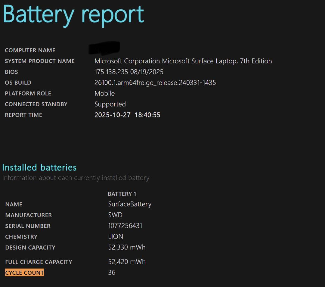 Surface Laptop 7th Edition 13.8インチ