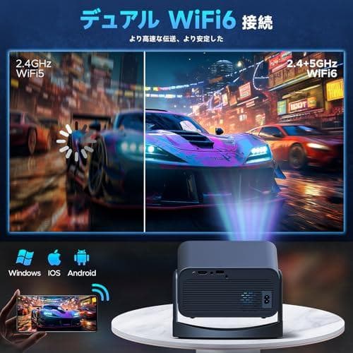 プロジェクター WiFi & Bluetooth 内蔵 自動台形補正 電動フォm