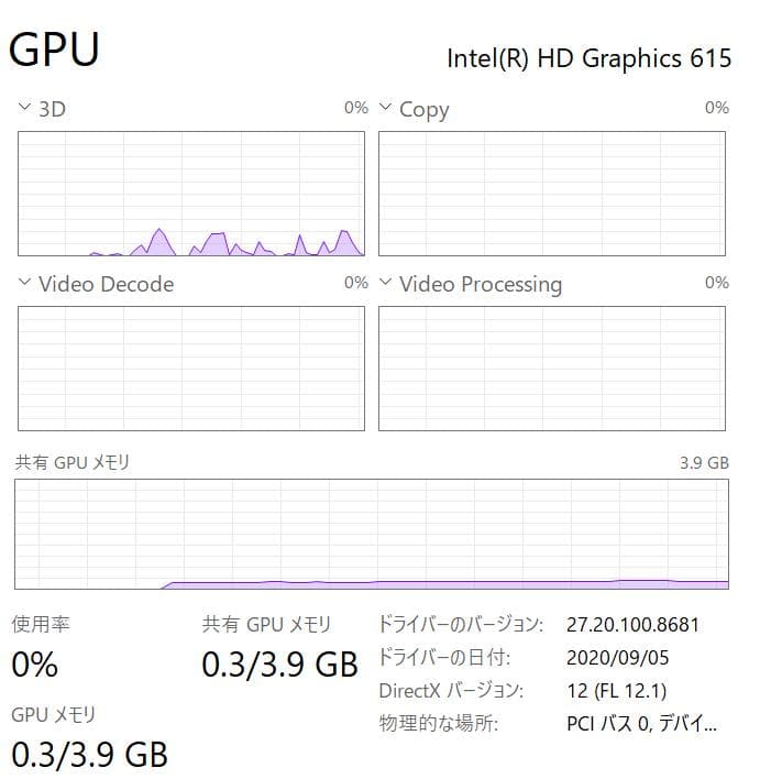 高速、高性能、Surface Go、8GB、128GB NVMe