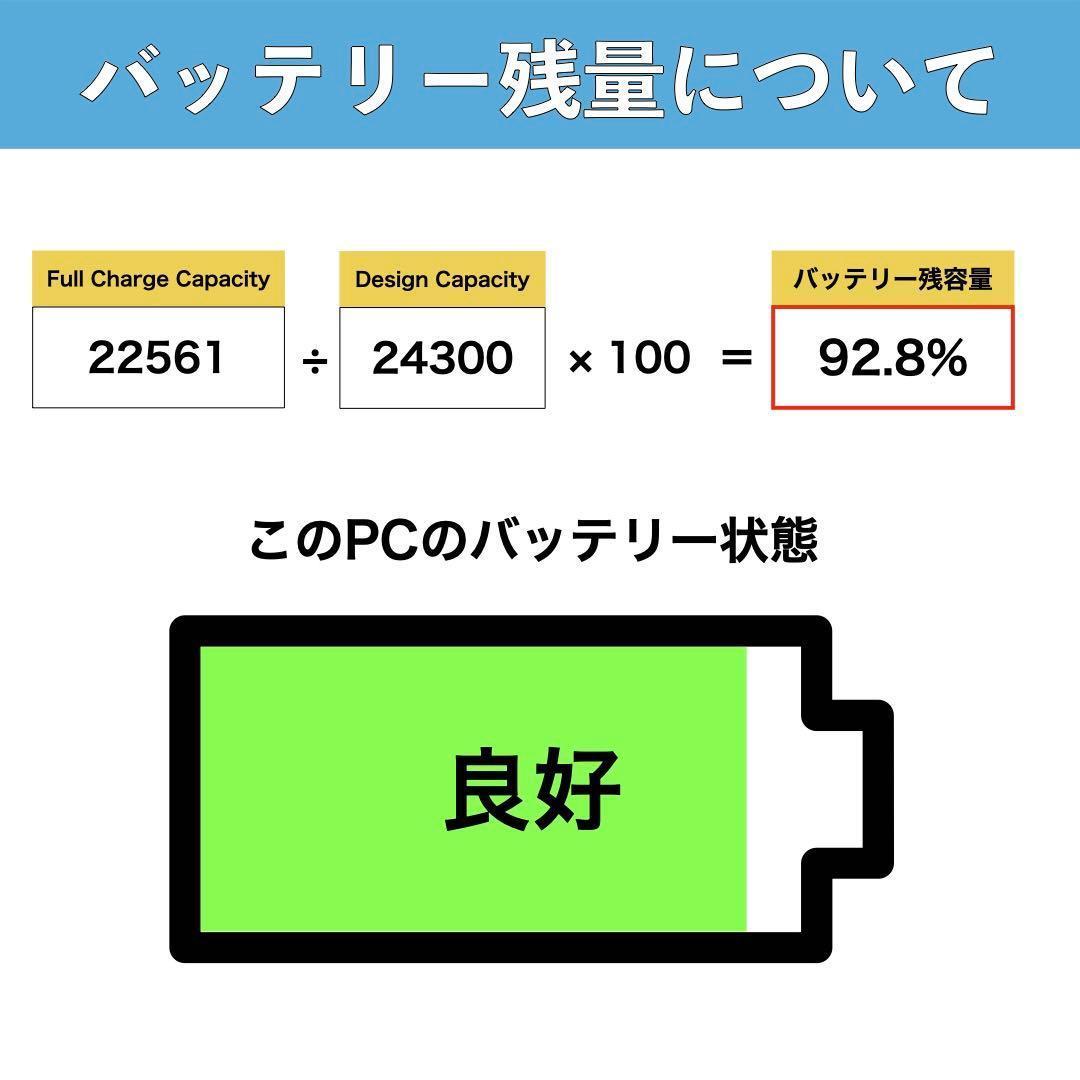 FUJITSU LIFEBOOK A576/R SSD512GB PCパソコン