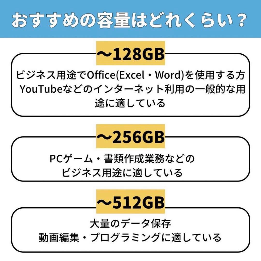 FUJITSU LIFEBOOK A576/R SSD512GB PCパソコン