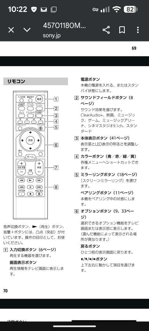SONY ホームシアターシステム　HT-RT5 中古品　ワイヤレス　5.1ch