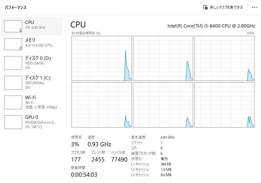 【グラボ搭載】富士通 ESPRIMO D588/BX スリムデスクトップPC。