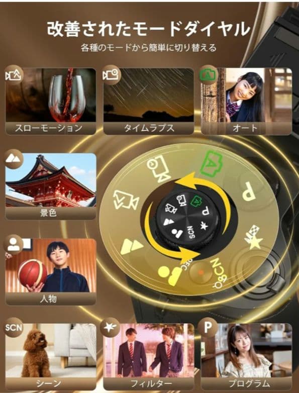 YOODEE 8K WIFI デジタルカメラ　 X001AQQBV5