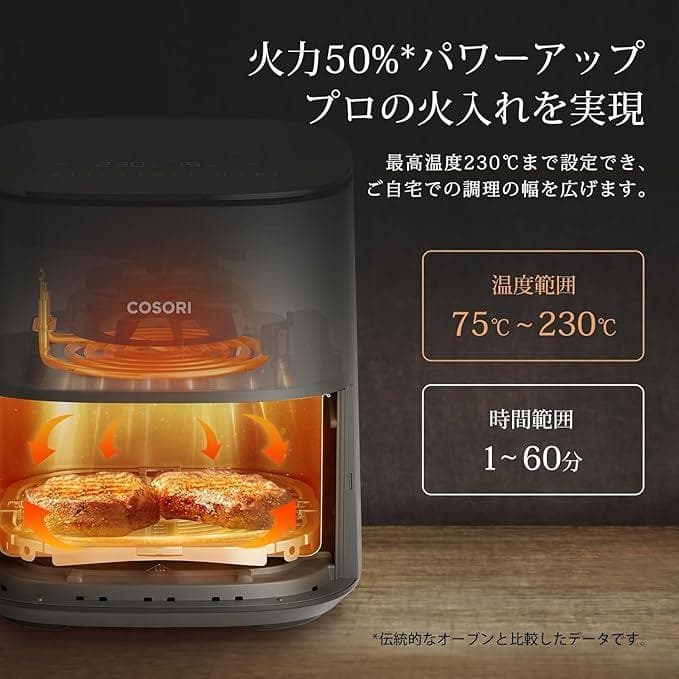 【新品未開封】COSORI エアフライヤ 4.7L 大容量 ノンオイル SS08
