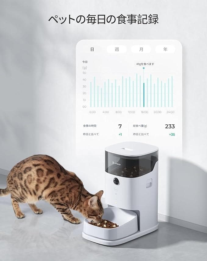 PETGUGU 自動給餌器 猫 カメラ付き 3.5L大容量