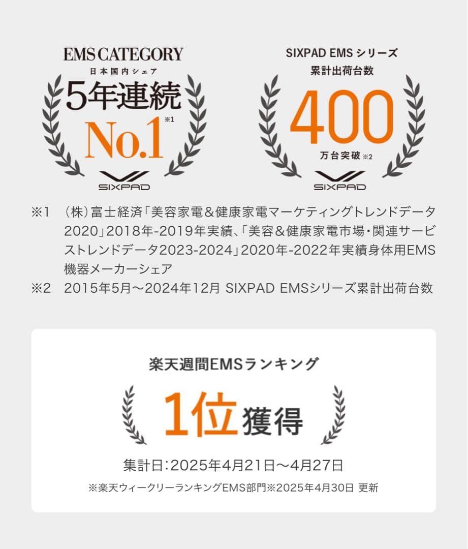 コアベルト2（L）