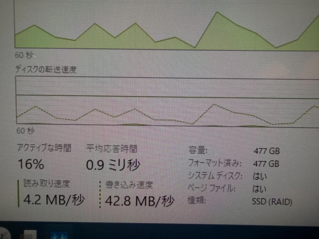 【HDMI使用不可】acer デスクトップPC XC-886-F78V