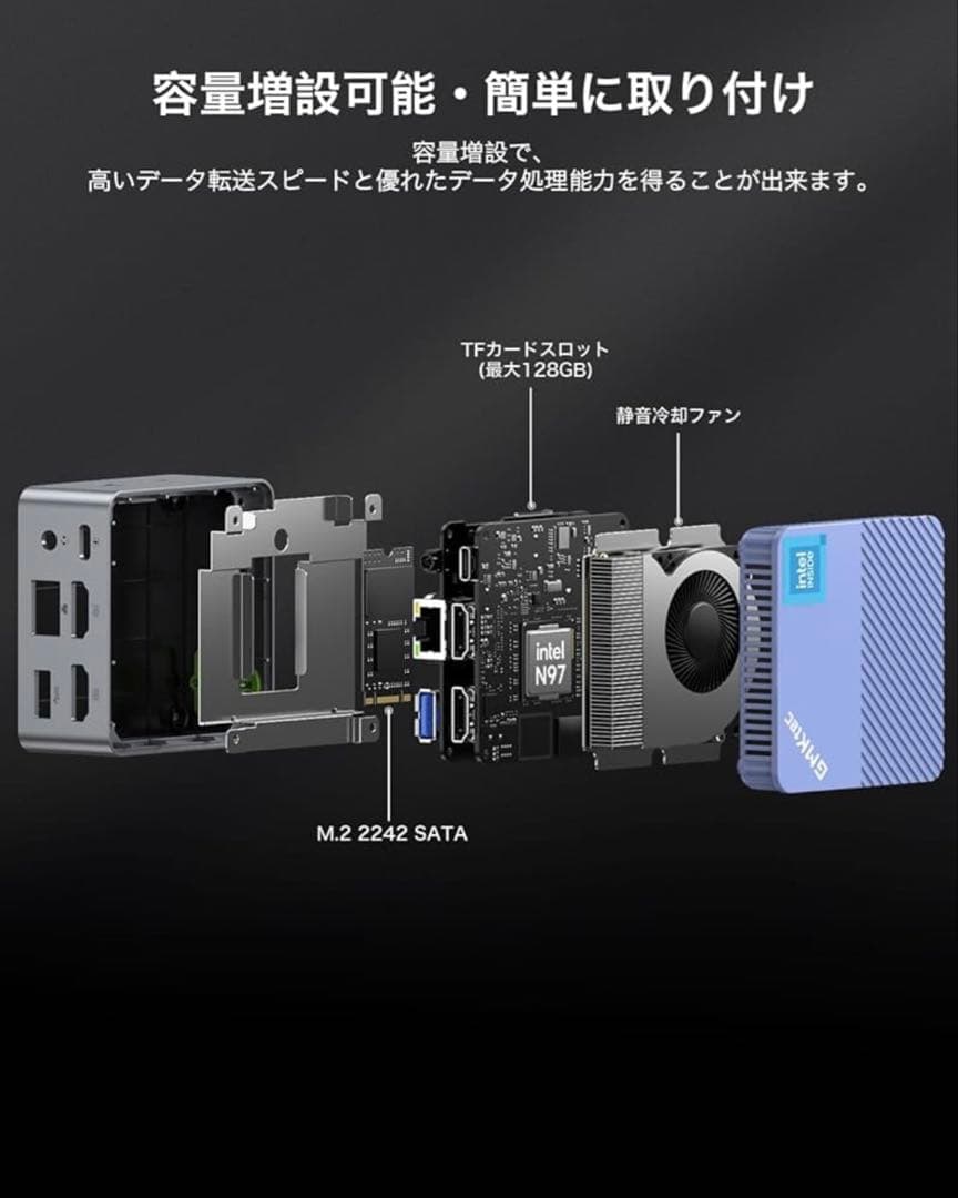 ミニPC GMKtec NucBox G5 12GB+1TB