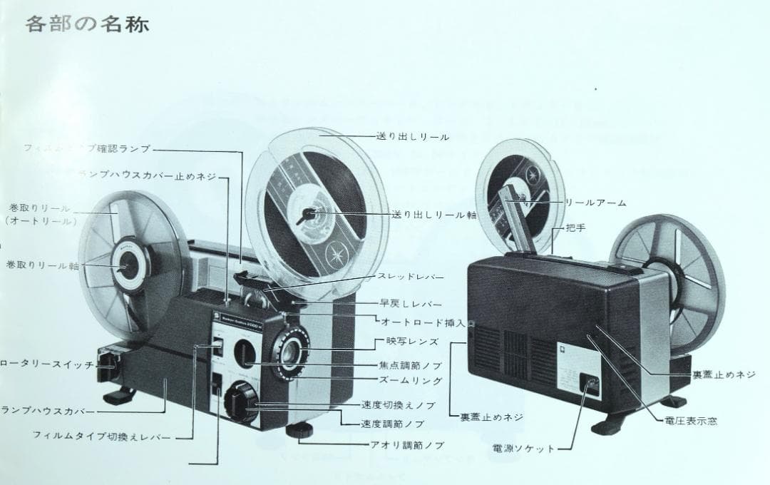 昭和レトロ　希少　完動品　Sankyo Dualux 2000H 映写機