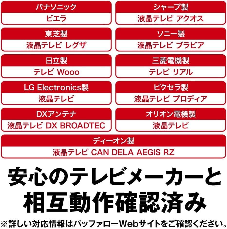 バッファロー 外付けHDD 2TB HDV-SAM2.0U3-BKA