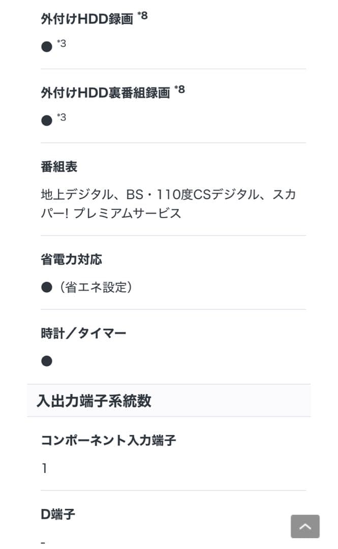 SONY 55インチ 4K 液晶テレビ BRAVIA KJ-55X8500C