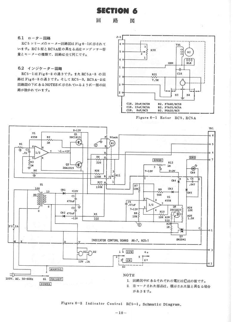 クリエートデザイン ローテーター RC5-3