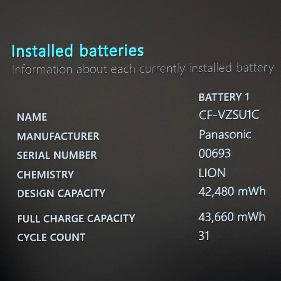 046 準美品 レッツノートCF-SV1 i5 第11世代 8GB office