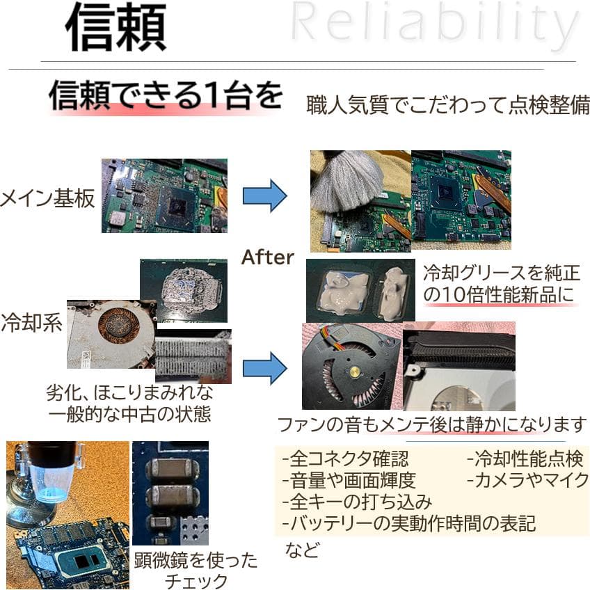 [タッチ液晶＆タブレット機能搭載]オフィス付きWin11すぐ使えるノートパソコン