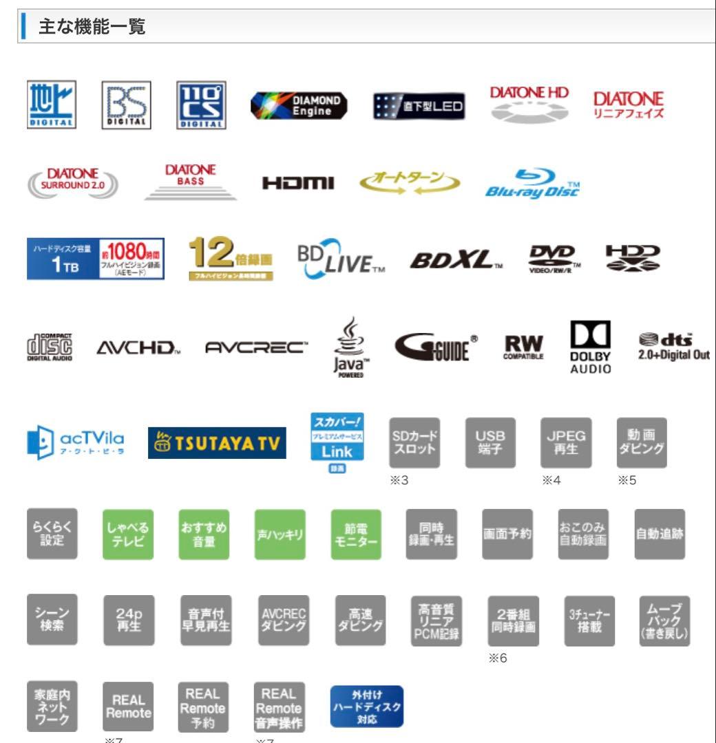 【Blu-ray HDD 録画内蔵】 32型 三菱 REAL 液晶テレビ リアル