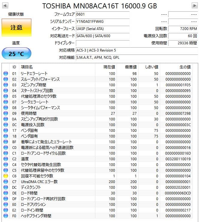 東芝 3.5インチ内蔵HDD 16TB 2台セット 健康状態:注意