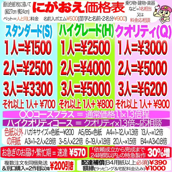 ずぼらfarm似顔絵
