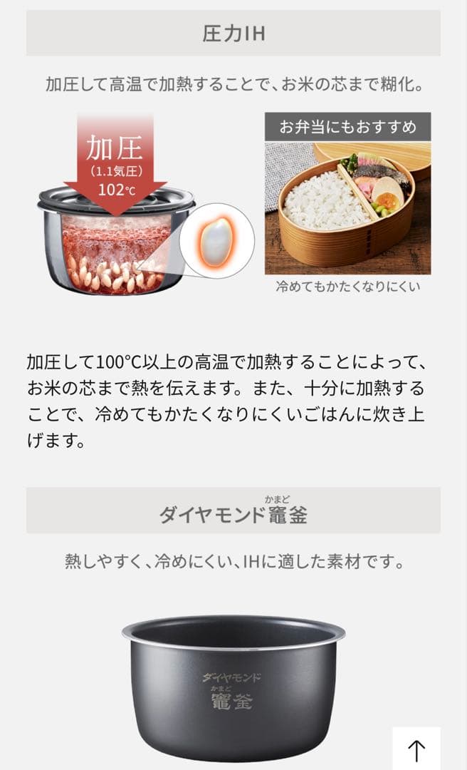 Panasonic 圧力IHジャー炊飯器 SR-R10B ホワイト 新品未使用