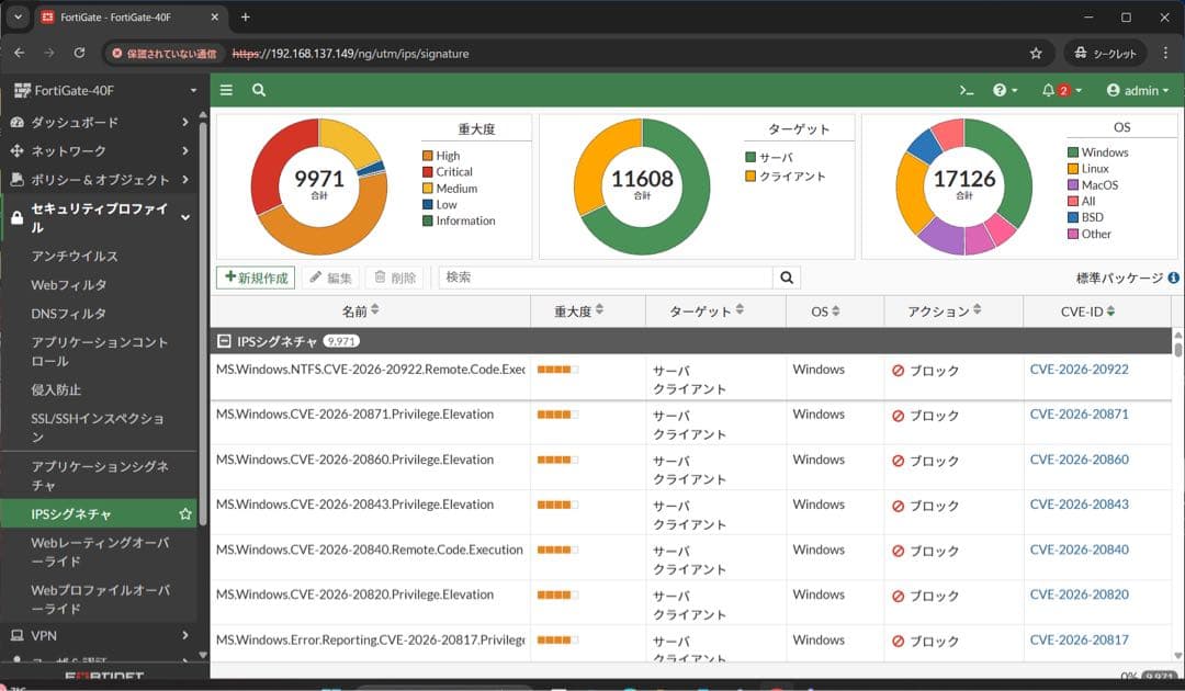 ルーター・ネットワーク機器 Fortinet FortiGate 40F License 2026/7/17
