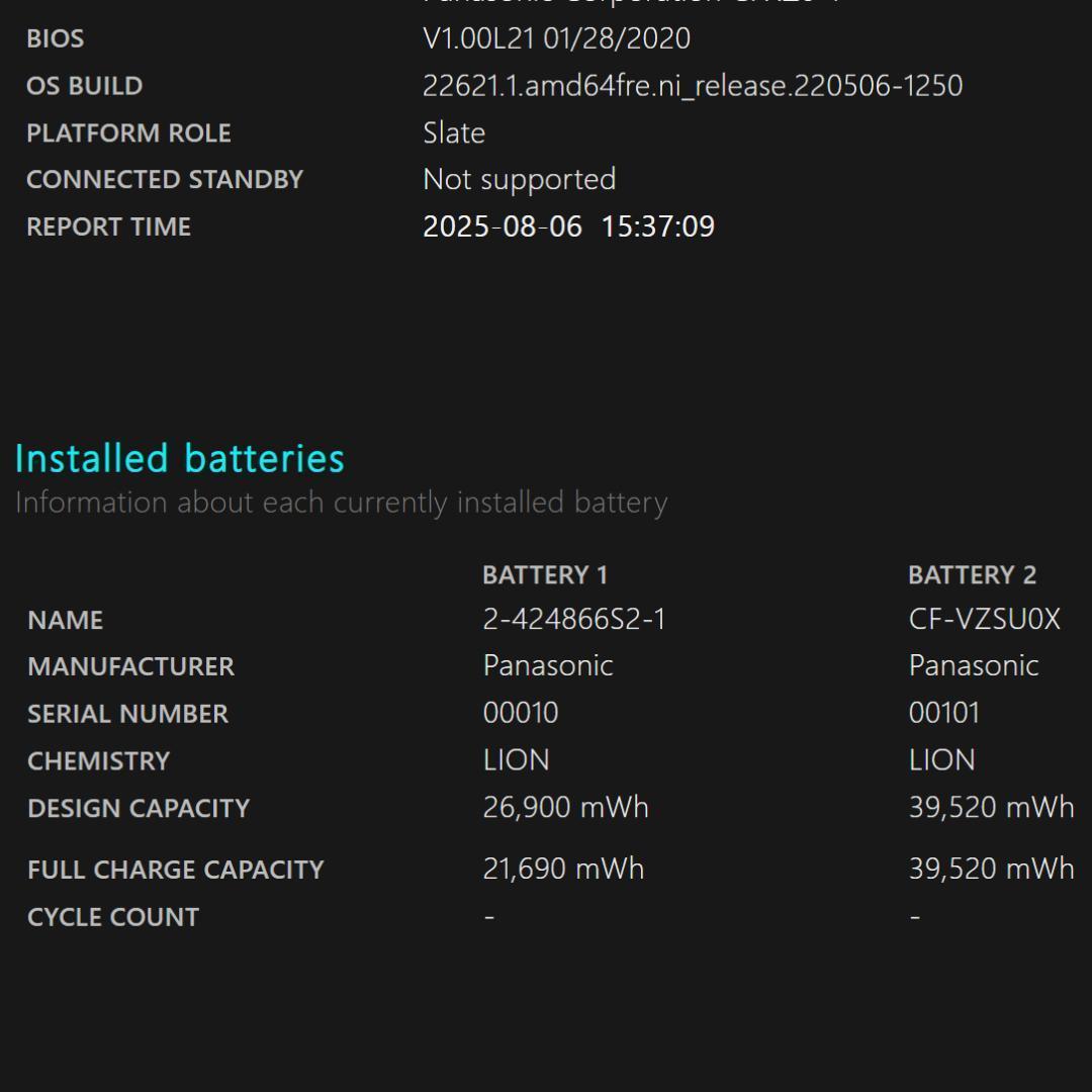 即日発送/すぐ使える/2in1タブレット/バッテリ良/Win11/ 快速SSD