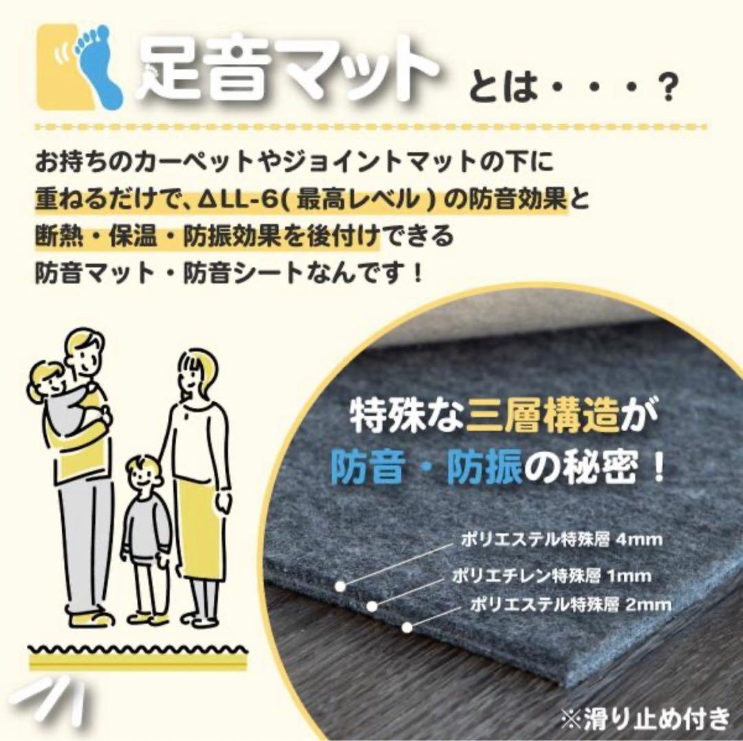 防音マット 足音マット 防音・防振 1000×500mm 厚さ7mm