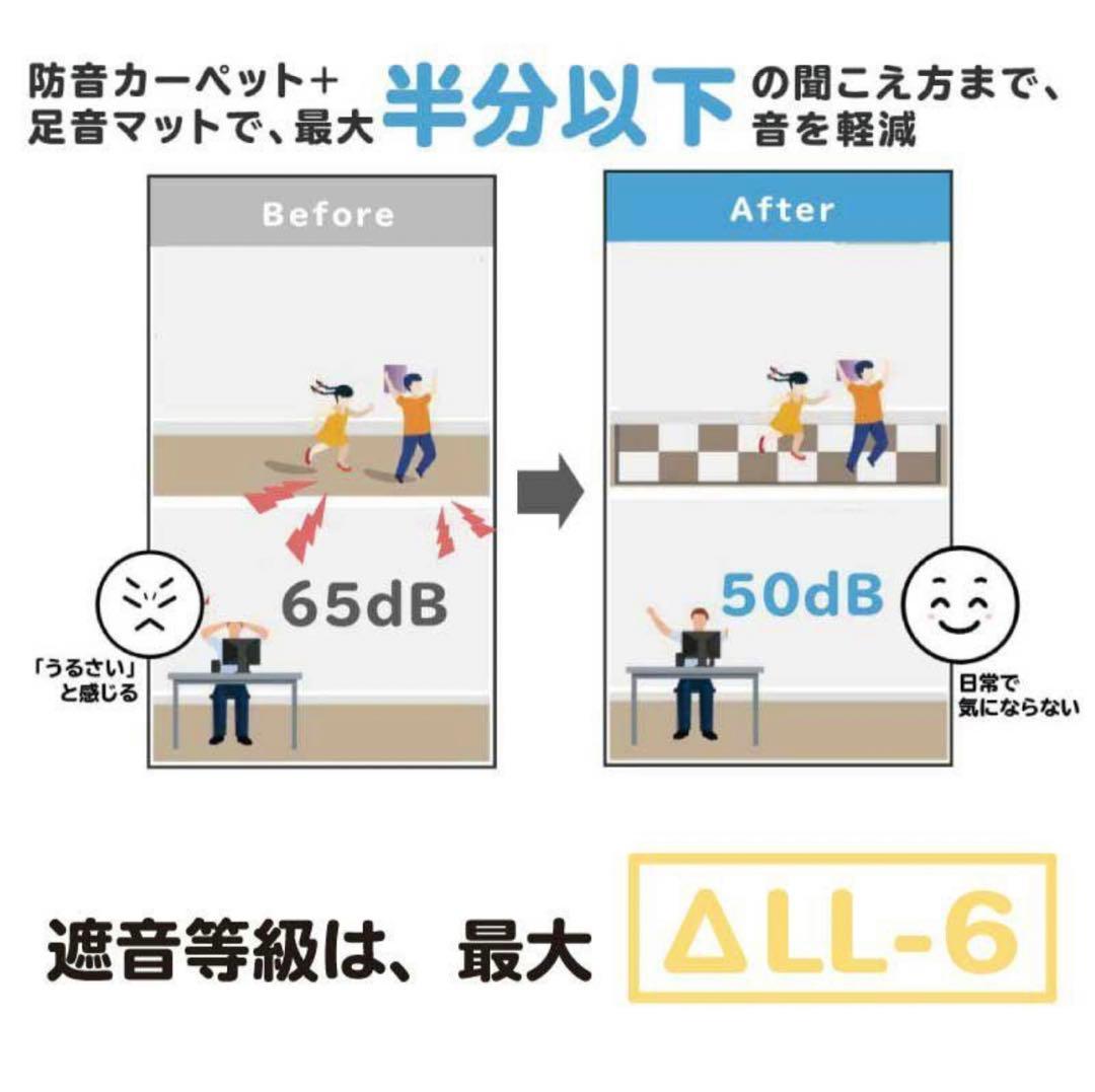 防音マット 足音マット 防音・防振 1000×500mm 厚さ7mm