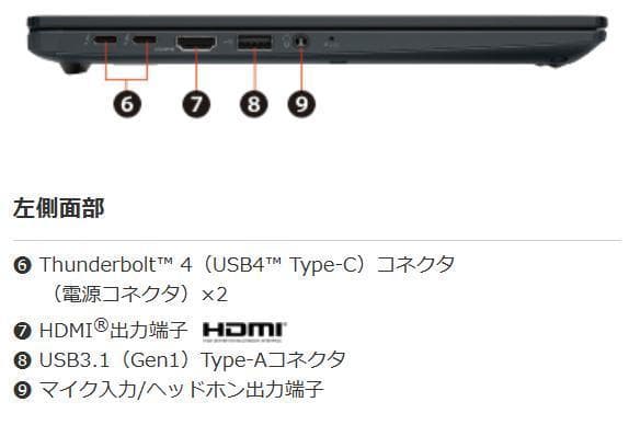 G83KW/12世代i5/SSD 256GB/16GB/FHD/13.3①