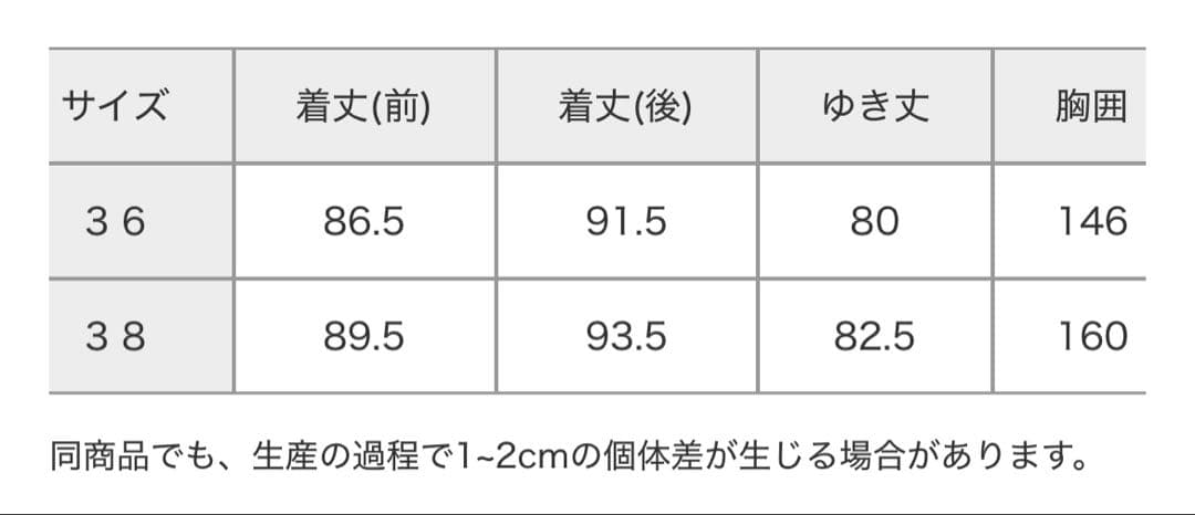 カレンソロジー curensology モッズコート