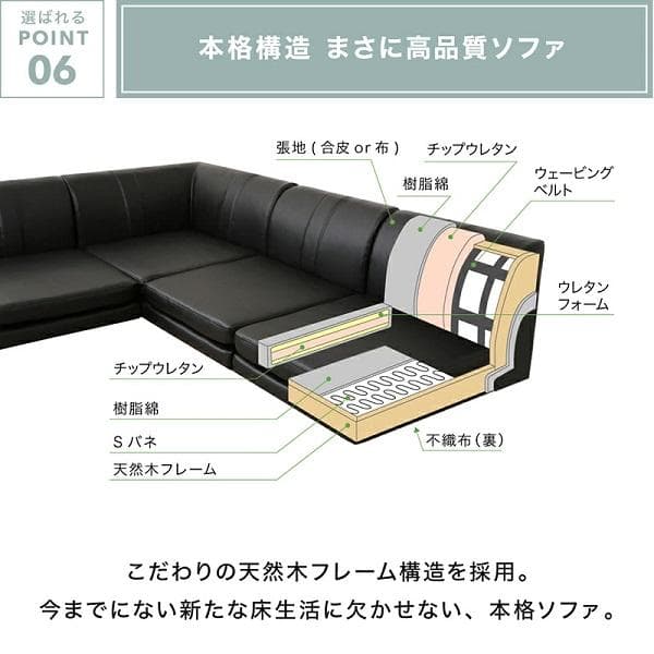 ②4人掛け コーナーソファー フロアソファ 4点セット こたつソファ 高級感